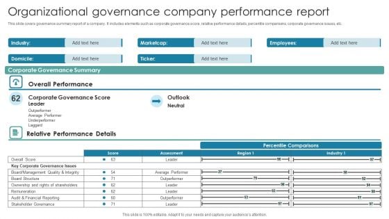 Organizational Governance Company Performance Report Topics PDF