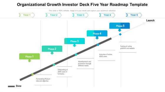 Organizational Growth Investor Deck Five Year Roadmap Template Information