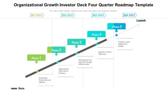 Organizational Growth Investor Deck Four Quarter Roadmap Template Diagrams