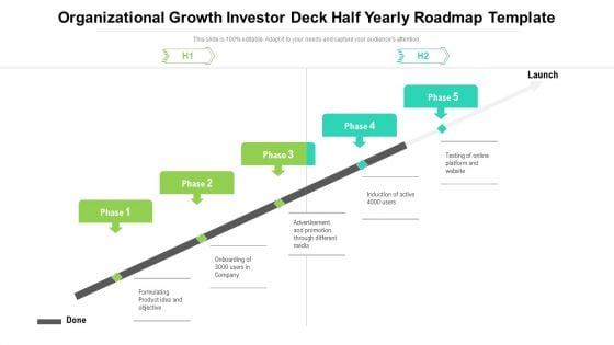 Organizational Growth Investor Deck Half Yearly Roadmap Template Summary Organizational Growth Investor Deck Half Yearly Roadmap Template Summary