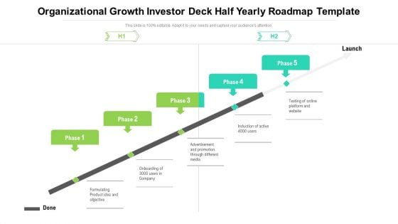 Organizational Growth Investor Deck Half Yearly Roadmap Template Summary