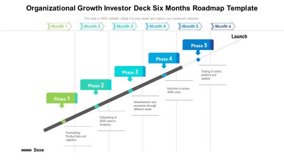 Organizational Growth Investor Deck Six Months Roadmap Template Guidelines