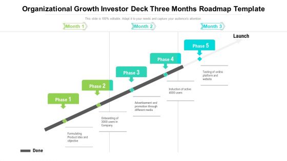 Organizational Growth Investor Deck Three Months Roadmap Template Template