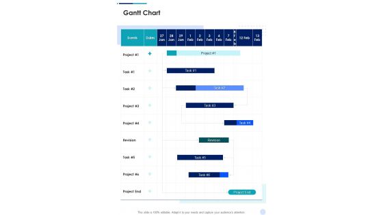 Organizational Growth Proposal Gantt Chart One Pager Sample Example Document
