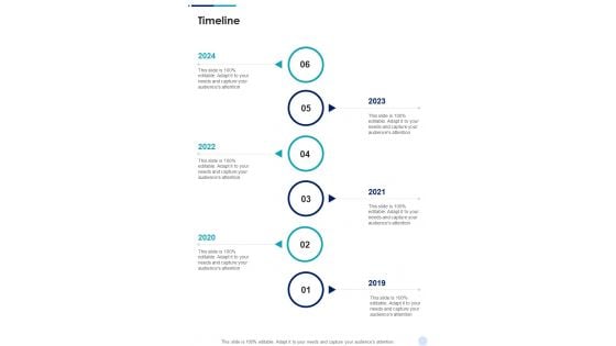 Organizational Growth Proposal Timeline One Pager Sample Example Document Organizational Growth Proposal Timeline One Pager Sample Example Document