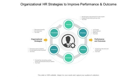 Organizational HR Strategies To Improve Performance And Outcome Ppt PowerPoint Presentation Infographics Outline Organizational HR Strategies To Improve Performance And Outcome Ppt PowerPoint Presentation Infographics Outline