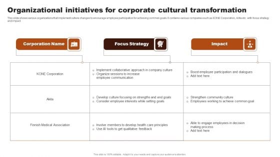 Organizational Initiatives For Corporate Cultural Transformation Diagrams PDF Organizational Initiatives For Corporate Cultural Transformation Diagrams PDF