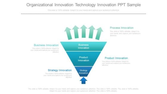 Organizational Innovation Technology Innovation Ppt Sample