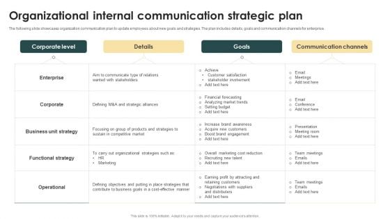 Organizational Internal Communication Strategic Plan Ppt Icon Styles PDF