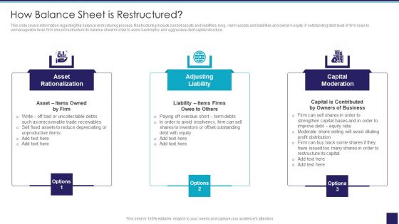 Organizational Issue Resolution Tool How Balance Sheet Is Restructured Rules PDF