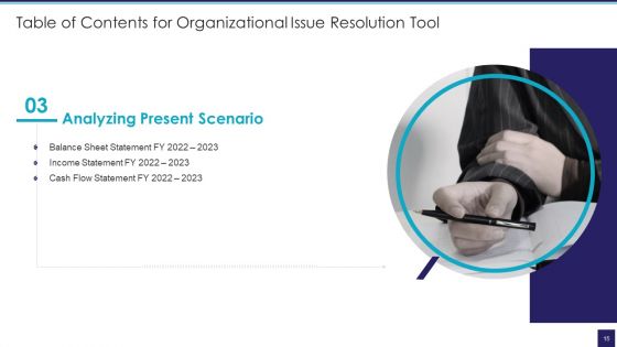 Organizational Issue Resolution Tool Ppt PowerPoint Presentation Complete Deck With Slides