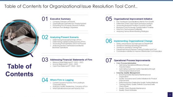 Organizational Issue Resolution Tool Ppt PowerPoint Presentation Complete Deck With Slides