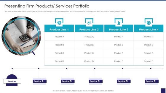 Organizational Issue Resolution Tool Presenting Firm Products Services Portfolio Template PDF