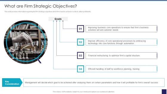 Organizational Issue Resolution Tool What Are Firm Strategic Objectives Icons PDF