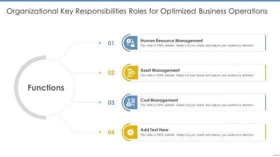 Organizational Key Responsibilities Roles For Optimized Business Operations Template PDF