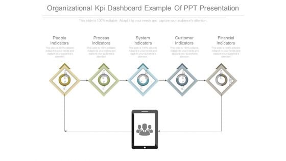 Organizational Kpi Dashboard Example Of Ppt Presentation