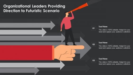 Organizational Leaders Providing Direction To Futuristic Scenario Themes PDF