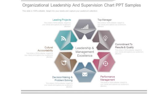 Organizational Leadership And Supervision Chart Ppt Samples Organizational Leadership And Supervision Chart Ppt Samples