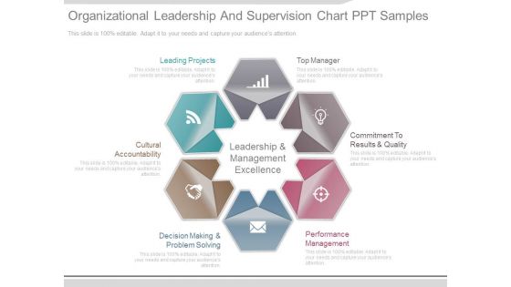 Organizational Leadership And Supervision Chart Ppt Samples