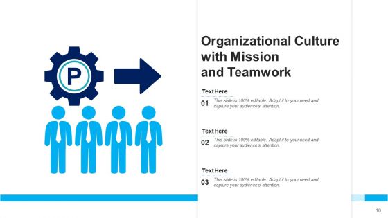 Organizational Lifestyle Team Efforts Ppt PowerPoint Presentation Complete Deck With Slides