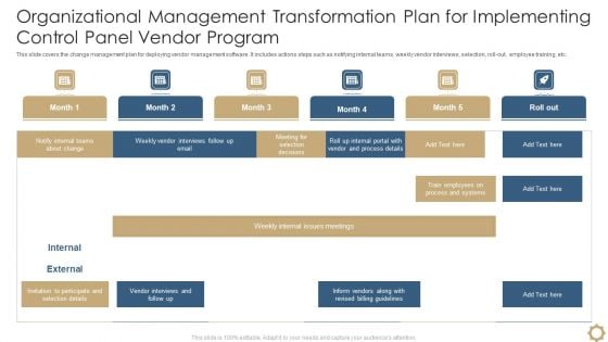 Organizational Management Transformation Plan For Implementing Control Panel Vendor Program Clipart PDF