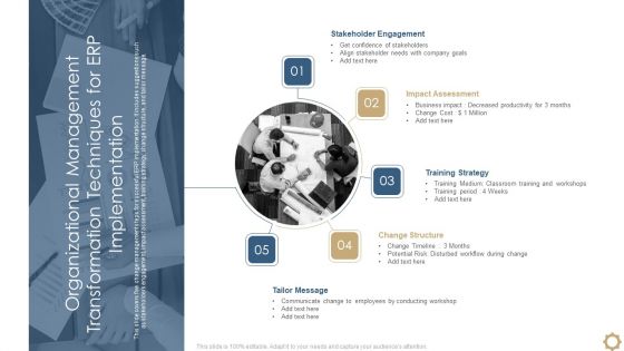 Organizational Management Transformation Techniques For Erp Implementation Sample PDF Organizational Management Transformation Techniques For Erp Implementation Sample PDF