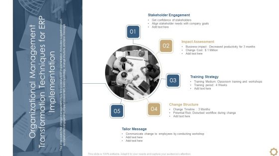 Organizational Management Transformation Techniques For Erp Implementation Sample PDF