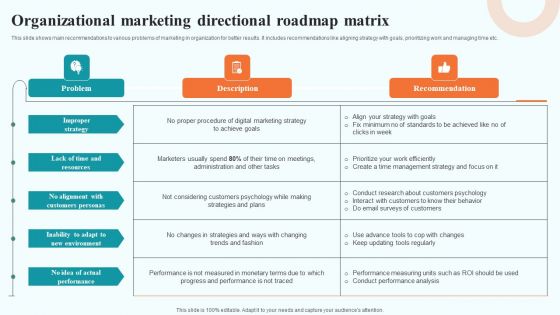 Organizational Marketing Directional Roadmap Matrix Microsoft PDF