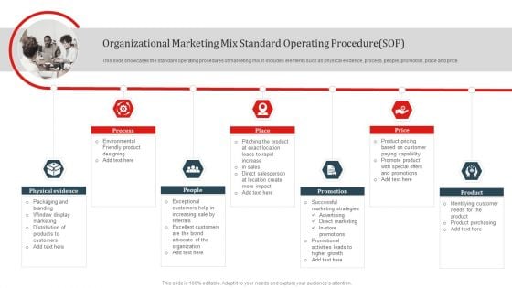 Organizational Marketing Mix Standard Operating Procedure SOP Ppt Summary Infographic Template PDF