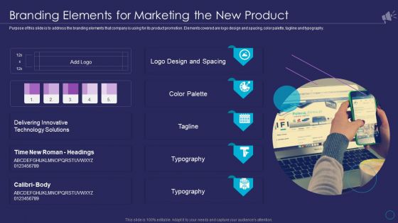 Organizational Marketing Playbook Branding Elements For Marketing The New Product Pictures PDF