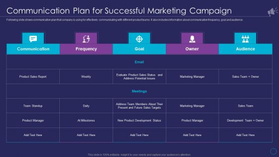 Organizational Marketing Playbook Communication Plan For Successful Marketing Campaign Professional PDF Organizational Marketing Playbook Communication Plan For Successful Marketing Campaign Professional PDF
