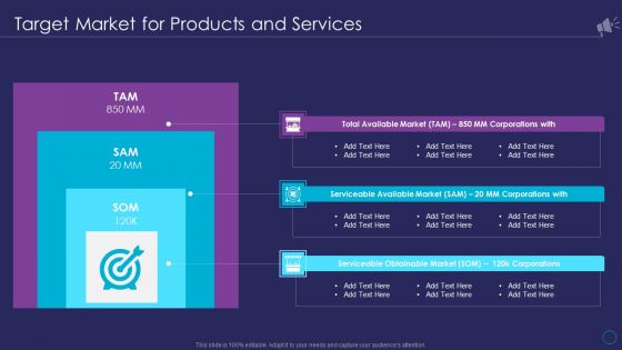 Organizational Marketing Playbook Target Market For Products And Services Template PDF