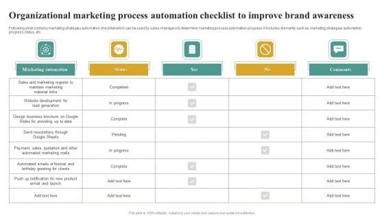 Organizational Marketing Process Automation Checklist To Improve Brand Awareness Clipart PDF