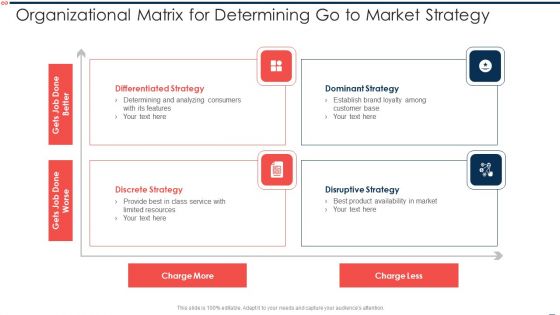 Organizational Matrix For Determining Go To Market Strategy Themes PDF