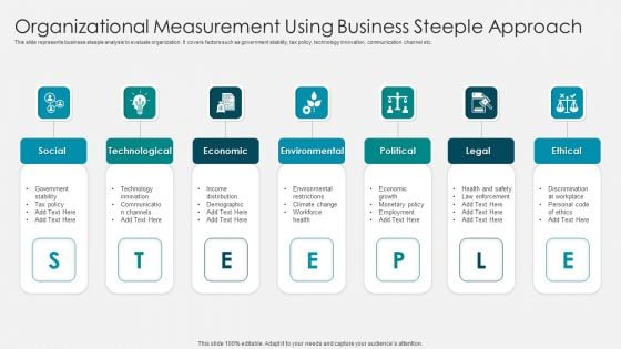 Organizational Measurement Using Business Steeple Approach Background PDF Organizational Measurement Using Business Steeple Approach Background PDF