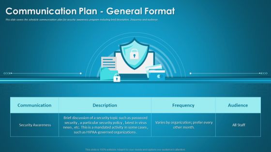 Organizational Network Security Awareness Staff Learning Communication Plan General Format Infographics PDF