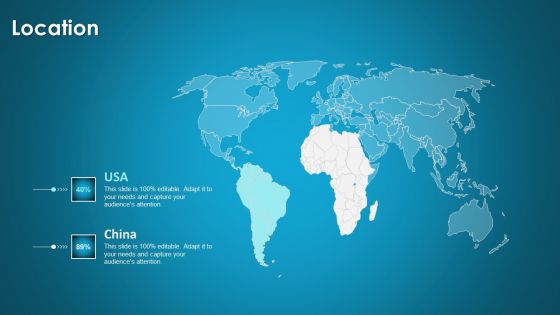 Organizational Network Security Awareness Staff Learning Location Information PDF