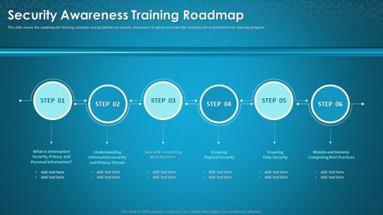 Organizational Network Staff Learning Security Awareness Training Roadmap Sample PDF