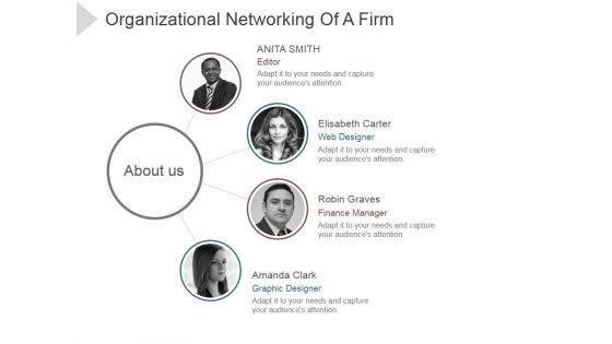 Organizational Networking Of A Firm Ppt PowerPoint Presentation Visuals