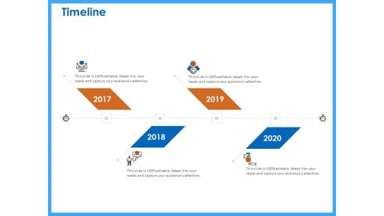 Organizational Performance Marketing Timeline Ppt PowerPoint Presentation Portfolio Deck PDF