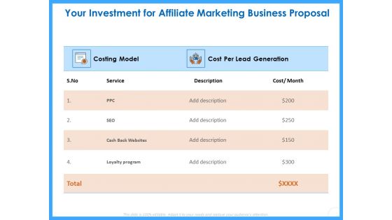 Organizational Performance Marketing Your Investment For Affiliate Marketing Business Proposal Inspiration PDF Organizational Performance Marketing Your Investment For Affiliate Marketing Business Proposal Inspiration PDF