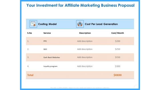 Organizational Performance Marketing Your Investment For Affiliate Marketing Business Proposal Inspiration PDF