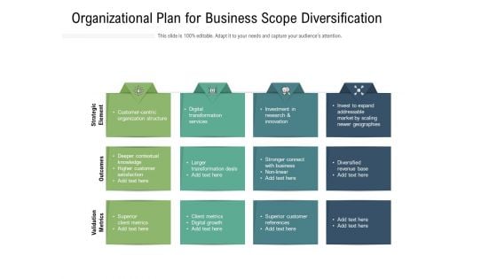 Organizational Plan For Business Scope Diversification Ppt PowerPoint Presentation Gallery File Formats PDF