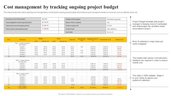 Organizational Plan Overview Cost Management By Tracking Ongoing Project Budget Demonstration PDF