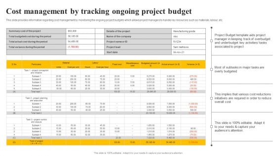Organizational Plan Overview Cost Management By Tracking Ongoing Project Budget Demonstration PDF