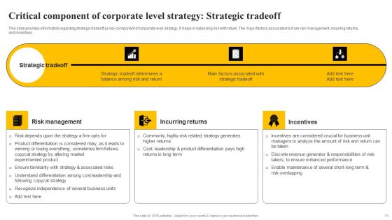 Organizational Plan Overview Ppt PowerPoint Presentation Complete Deck With Slides Slide11