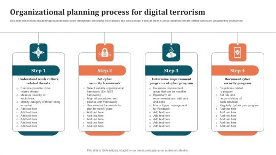 Organizational Planning Process For Digital Terrorism Graphics PDF