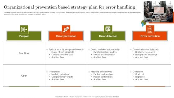 Organizational Prevention Based Strategy Plan For Error Handling Graphics PDF