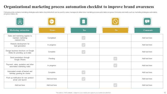 Organizational Process Automation Ppt PowerPoint Presentation Complete Deck With Slides Slide12