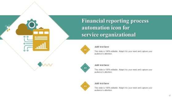 Organizational Process Automation Ppt PowerPoint Presentation Complete Deck With Slides Slide17